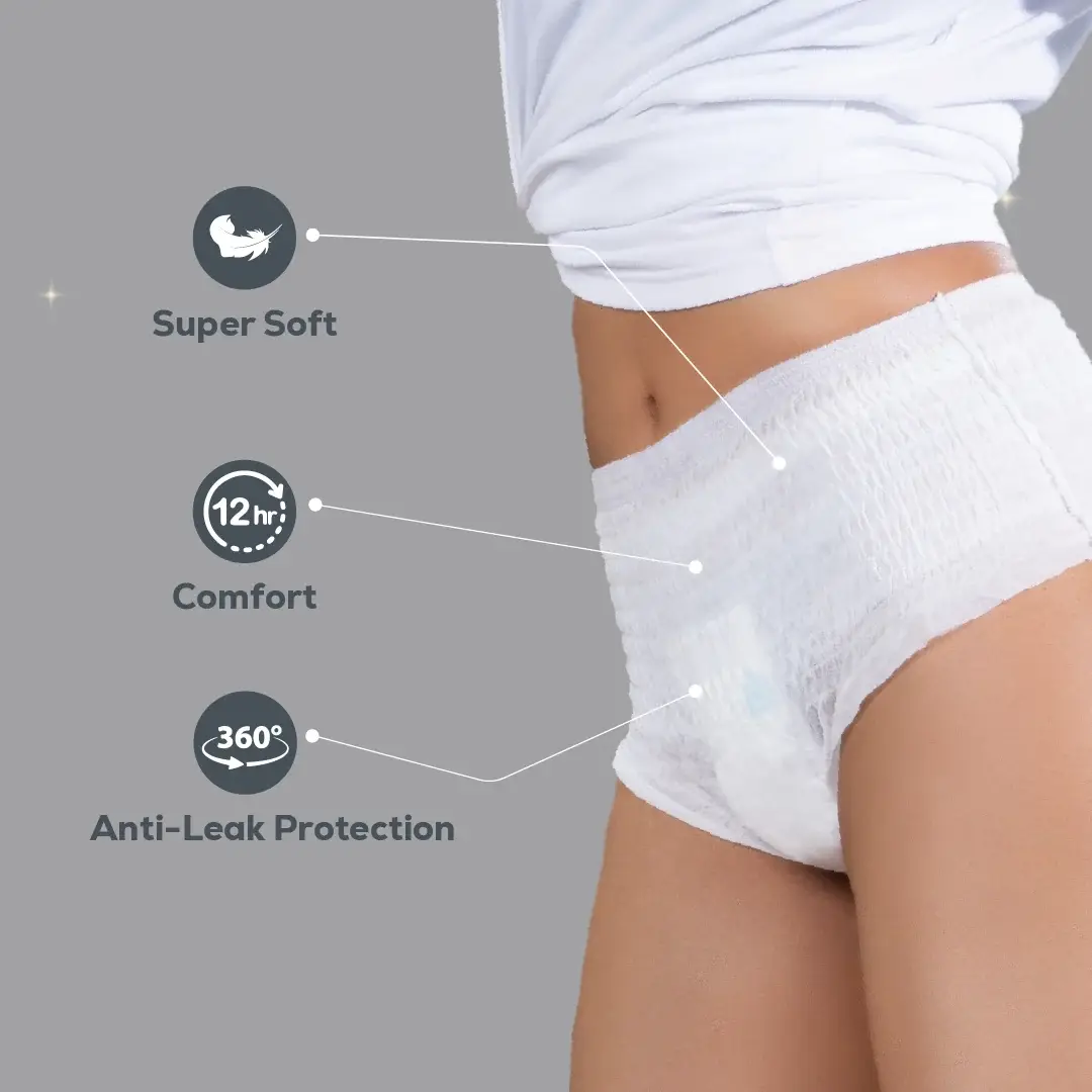 Zoy® Disposable Period Panties | 360° Anti-Leak Protection - Image 2