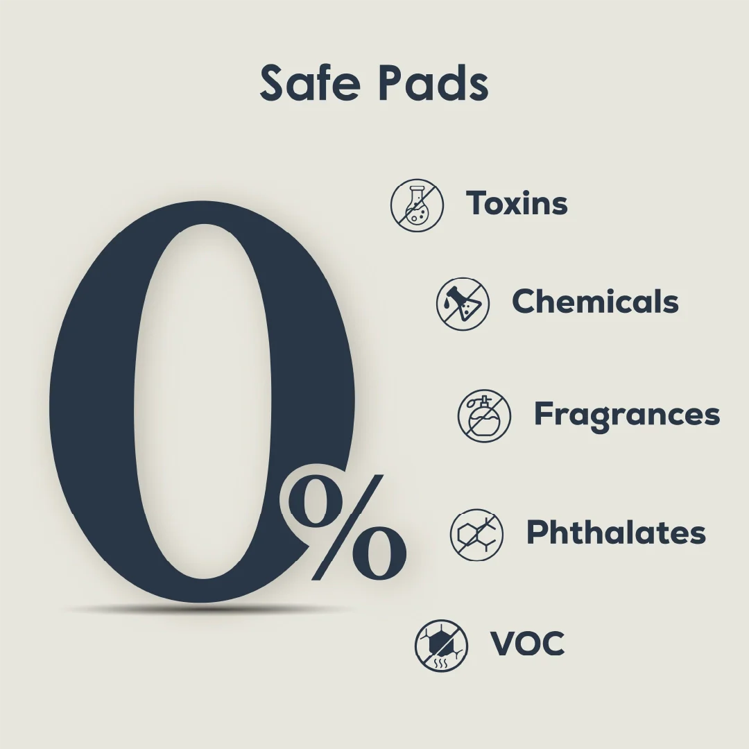 safe pads